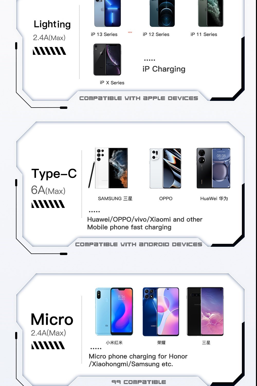 Swift Micro Type C Multi Port 3 In 1 Usb Fast Charging Cable Nylon Braided