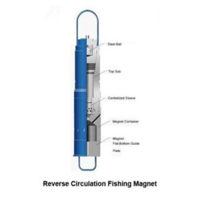 China Reverse Circulation Drill NC Downhole Fishing Magnet wholesale