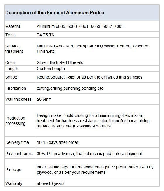 Factory Price Anodized Aluminium Extrusion Profile Manufacturer