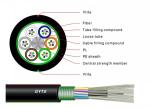 G652D PE Underground Anti Outdoor Optical Fiber Cable GYTS 2-144 Core
