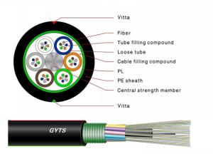 China G652D PE Underground Anti Outdoor Optical Fiber Cable GYTS 2-144 Core wholesale
