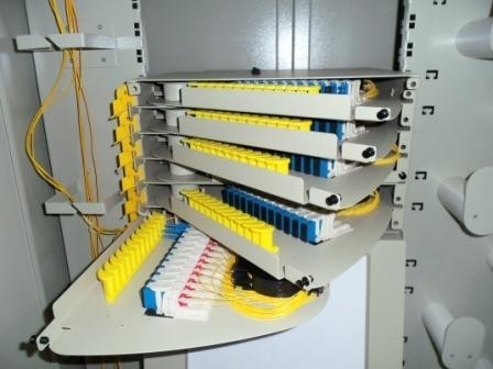 Rotary Fiber Optic 24 Port SC APC Rack Mount Patch Panels