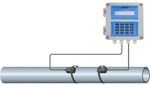 China Wall-Mounted Flowmeter ST501 wholesale