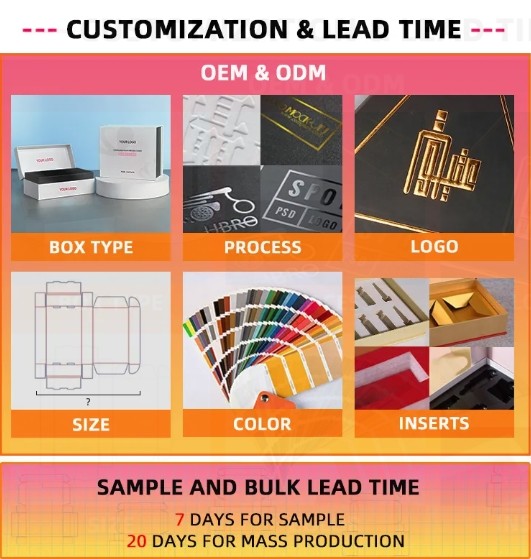 Wholesale Customized Logo Product Packaging Printing Box Packaging Skincare Packaging Box Cardboard Cosmetic Box Essential Oil Packing