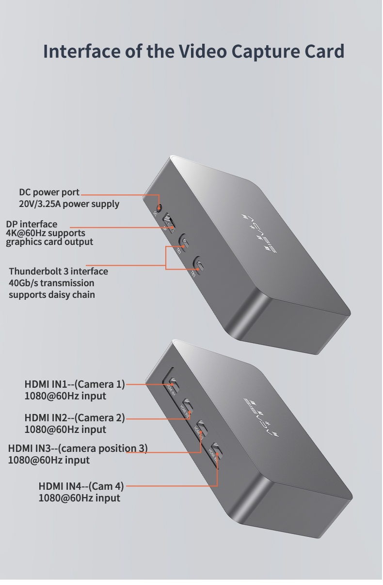 TYSTVideo HD Converter Thunderbolt 3 Video Capture Card with 4-channel HDMI Input