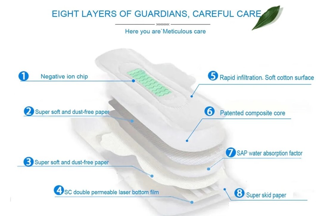 Day Use 245mm Waterproof PE Film Anti Leak Ladies Sanitary Pads