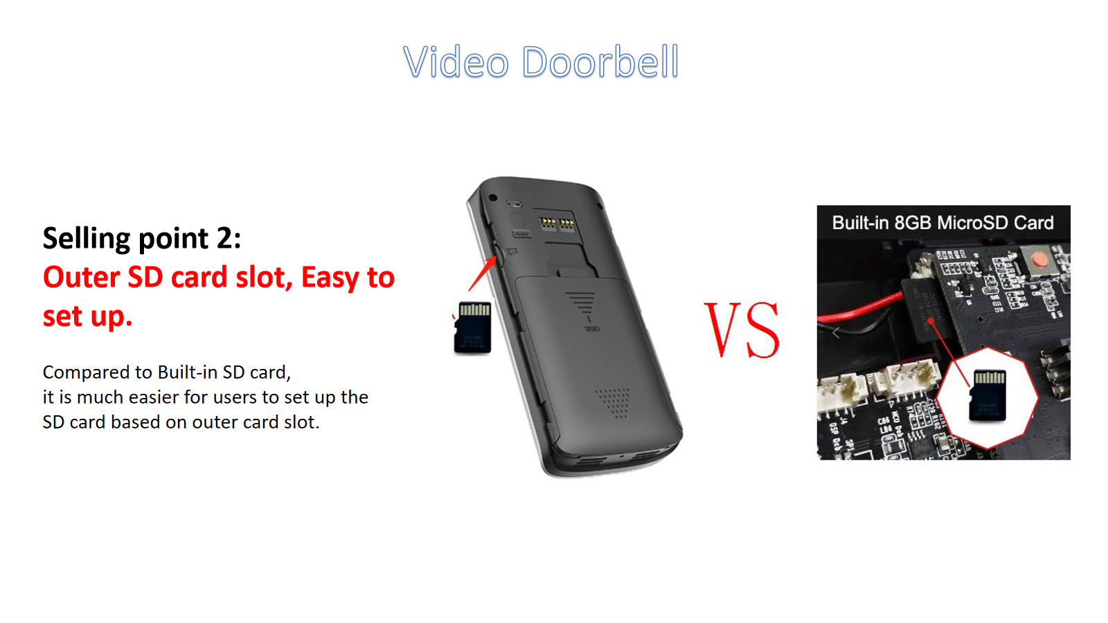 HFSecurity RD01 Wide Angel WIFI VIsua Real Time Two Way Audiol Door Bell