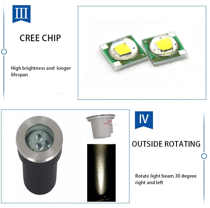 IP67 18W LED Underground Lights For Ground Garden