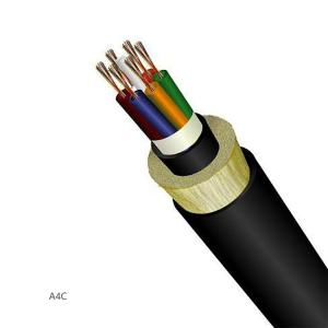 China Layer-Stranded ADSS Fiber Optic Cable wholesale