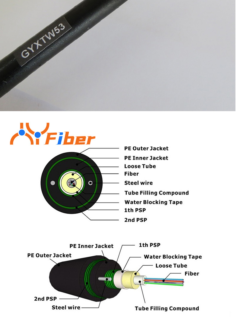 53-4B1 GYXTW Fiber Optic Cable Center Beam Tube Double Sheath Rodent Proof