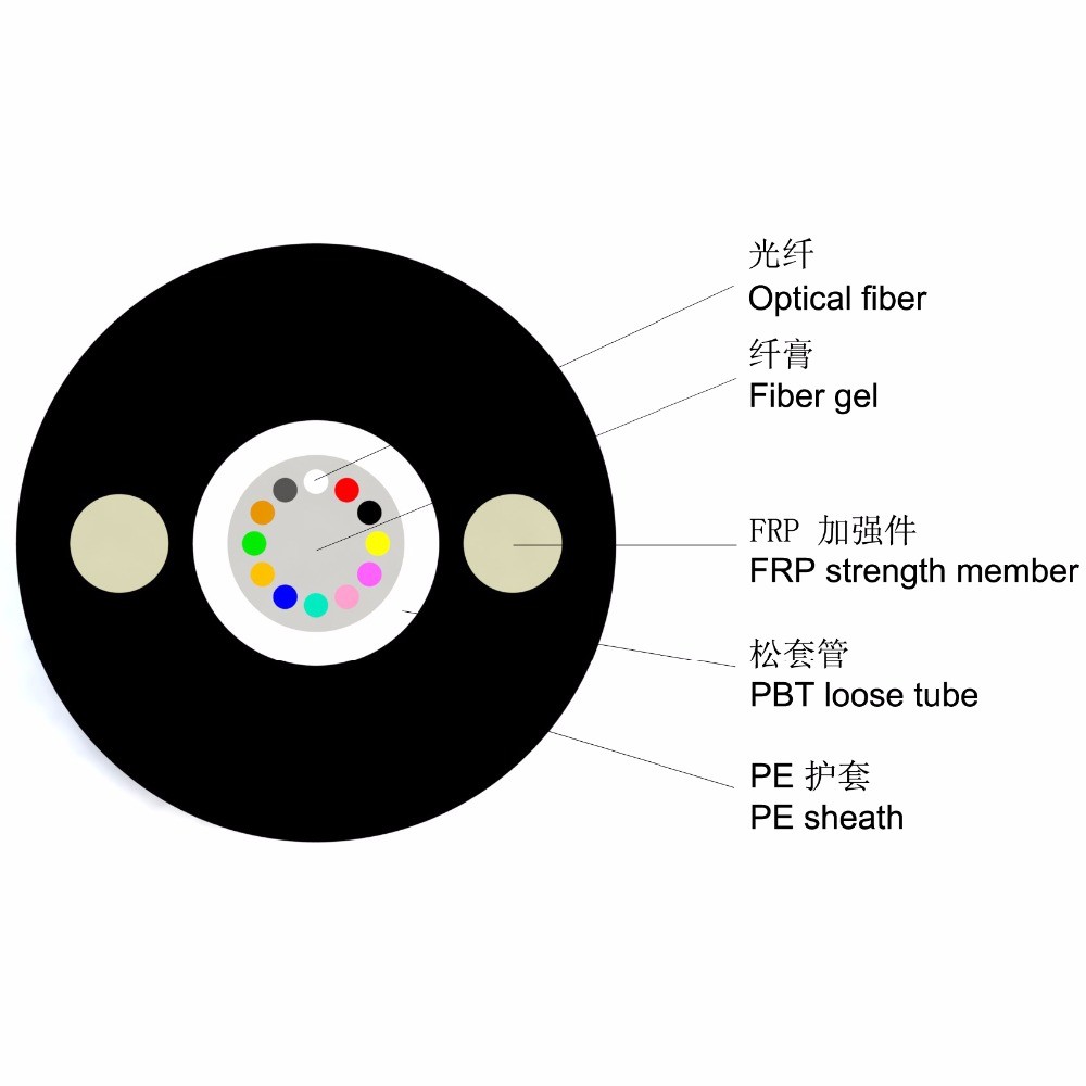 2 4 6 8 12 core Single Mode Outdoor Fibre Optic Cable GYFXTY