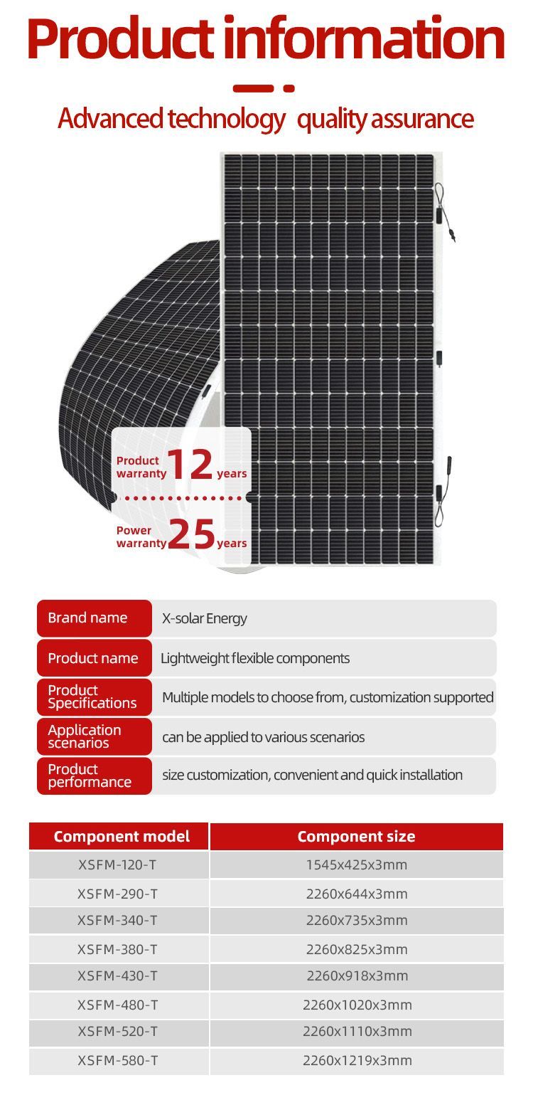 Fast Production Large Quantity 520W 560W 580W PV Solar Module