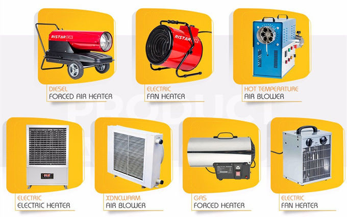 Thermal Industrial Gas Space Heater Deflation And Ignition Operate Design