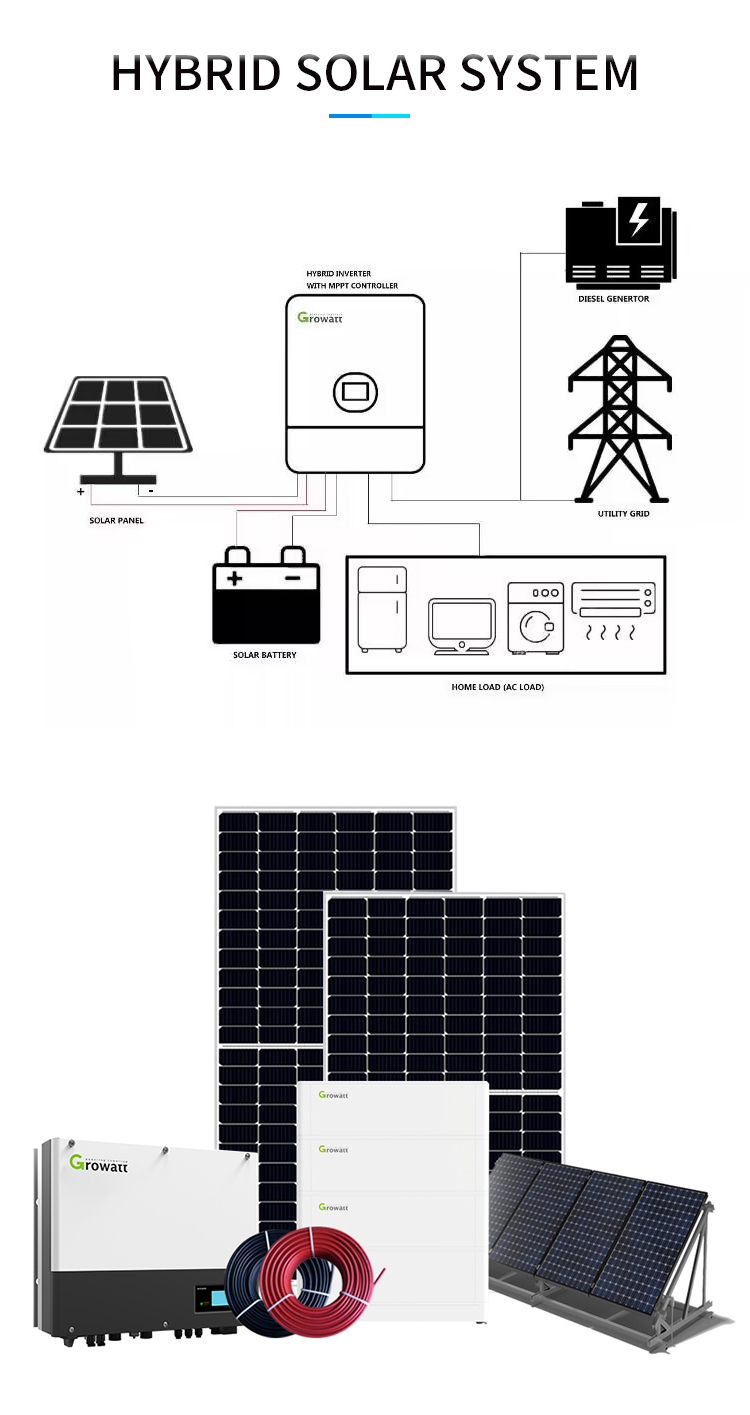 Hybrid Solar Inverter 9KW 10KW with Lithium Battery 9KW 10KW Battery Solar System